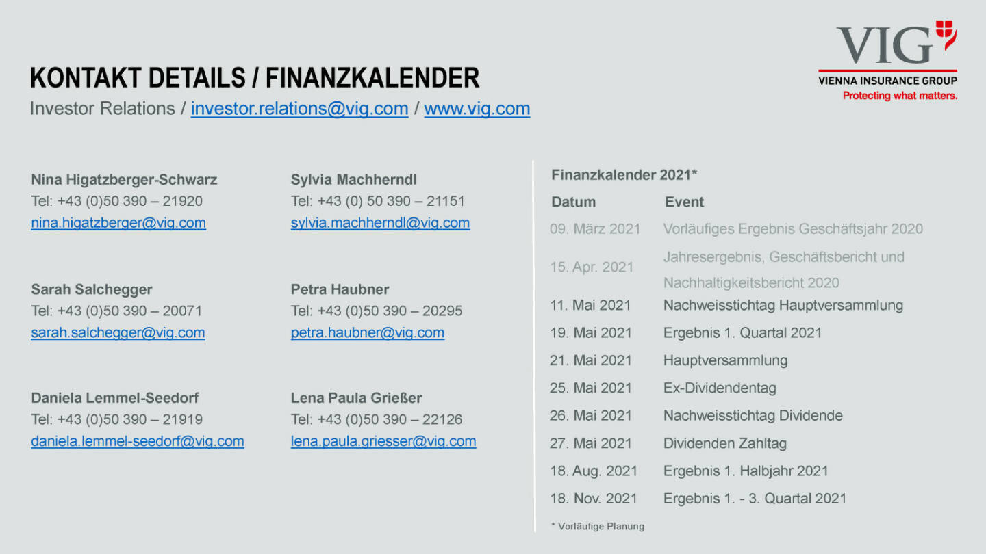 VIG - Kontakt Details / Finanzkalender 