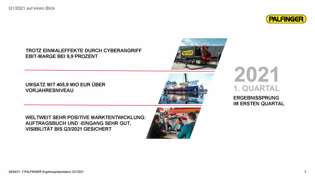 Palfinger - 2021 1. Quartal Ergebnissprung im ersten Quartal (03.05.2021) 