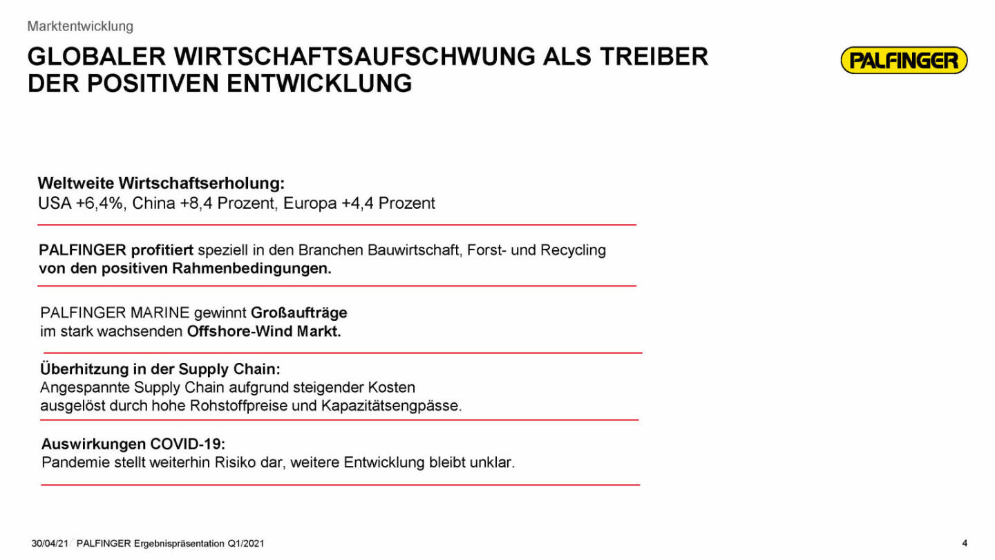 Palfinger - Globaler Wirtschaftsaufschwung