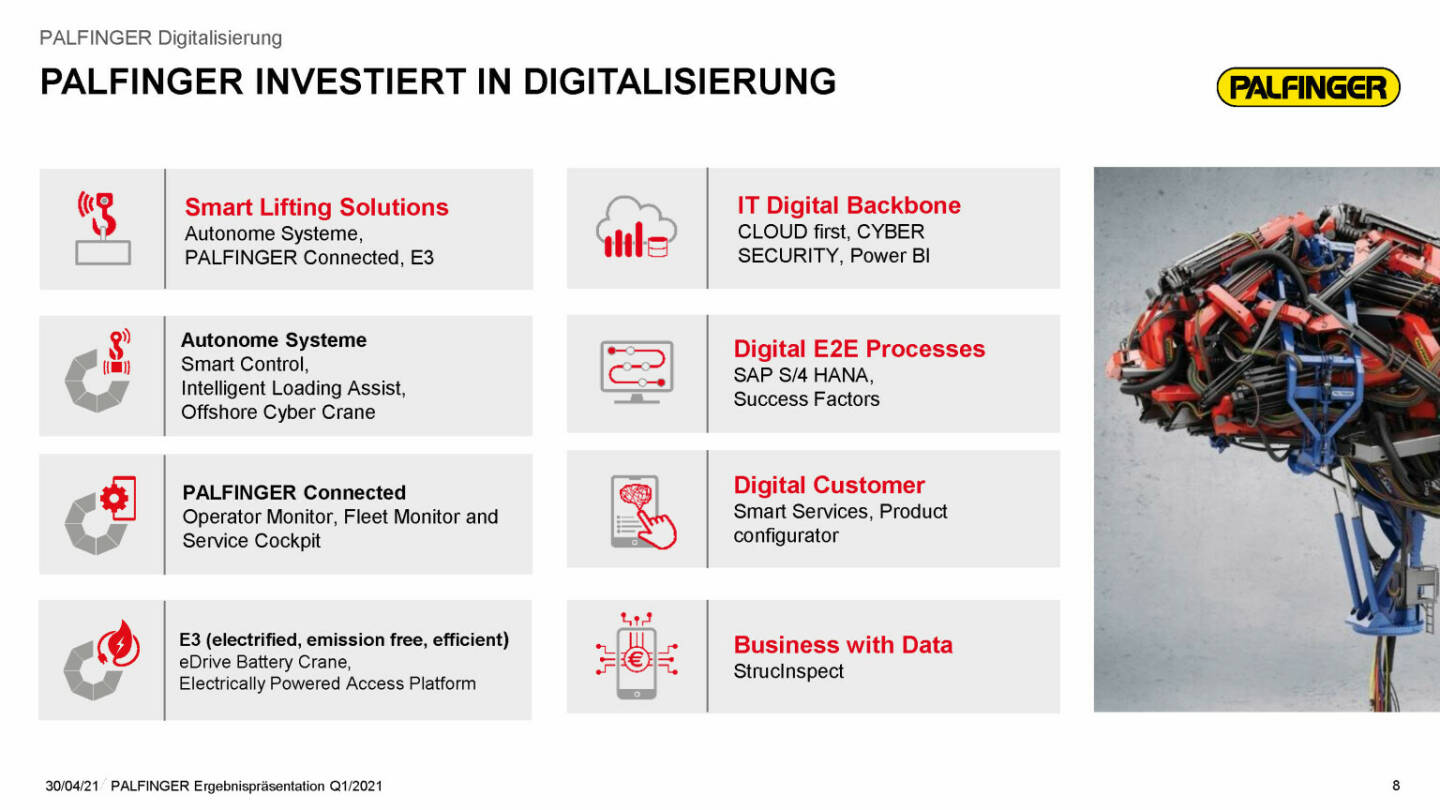 Palfinger - investiert in Digitalisierung