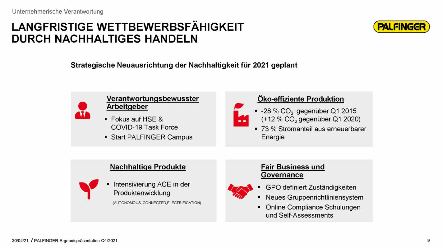 Palfinger - langfristige Wettbewerbsfähigkeit