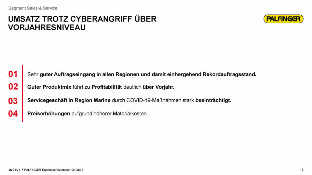 Palfinger - Umsatz trotz Cyberangriff über Vorjahresniveau (03.05.2021) 