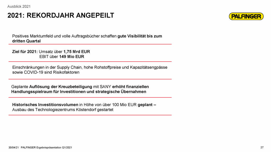 Palfinger - Rekordjahr 2021 angepeilt (03.05.2021) 