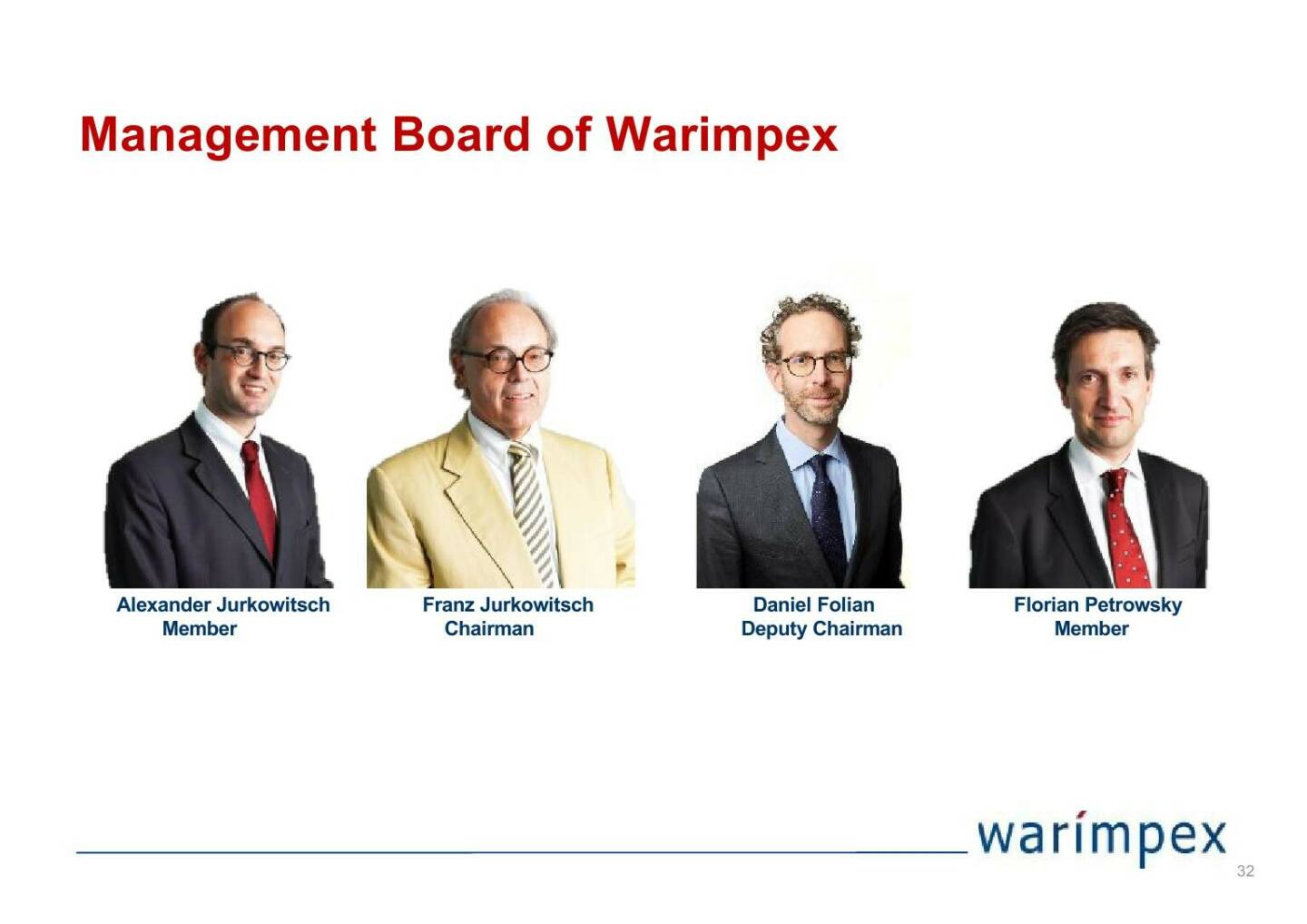 Warimpex - Management Board of Warimpex