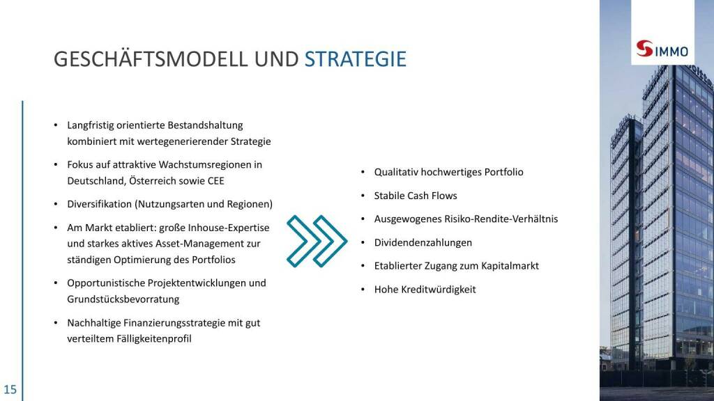 S Immo - Geschäftsmodell und Strategie  (06.05.2021) 