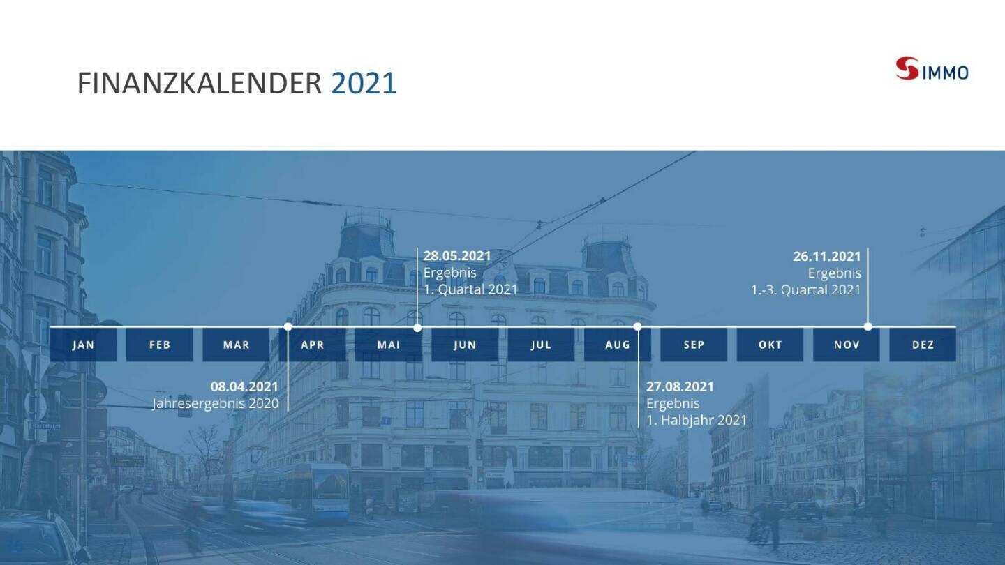 S Immo - Finanzkalender 2021