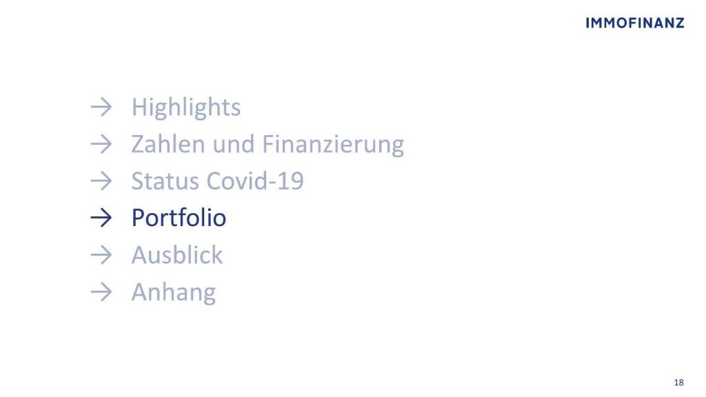 Immofinanz - Portfolio (09.05.2021) 