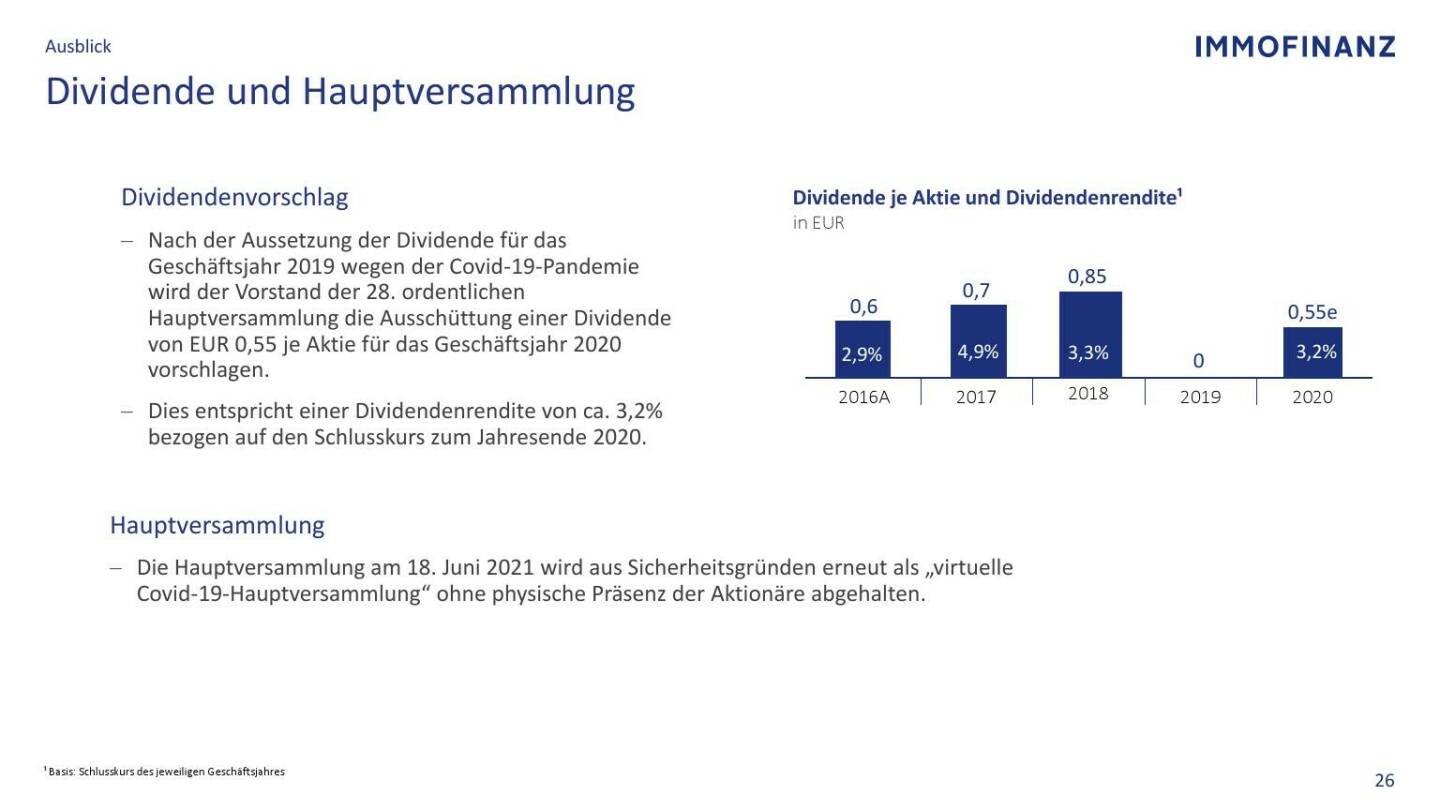 Immofinanz - Dividende und Hauptversammlung 