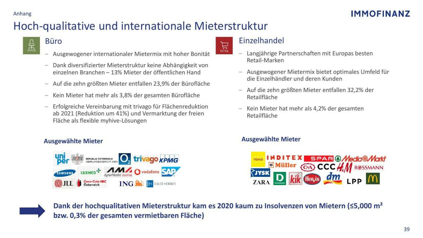 Immofinanz - Hoch-qualitative und Internationale Mieterstruktur