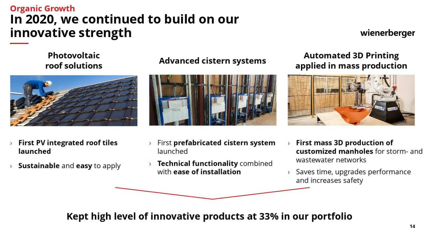 Wienerberger - In 2020, we continued to build our innovative strength 