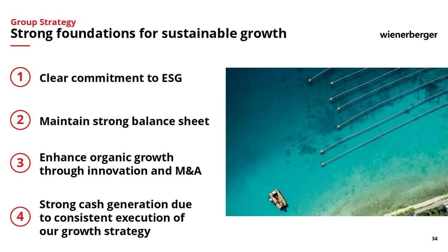 Wienerberger - Strong foundations for sustainable growth