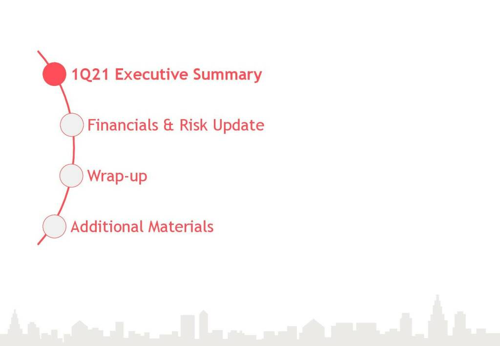 Addiko - 1Q21 Executive Summary (11.05.2021) 