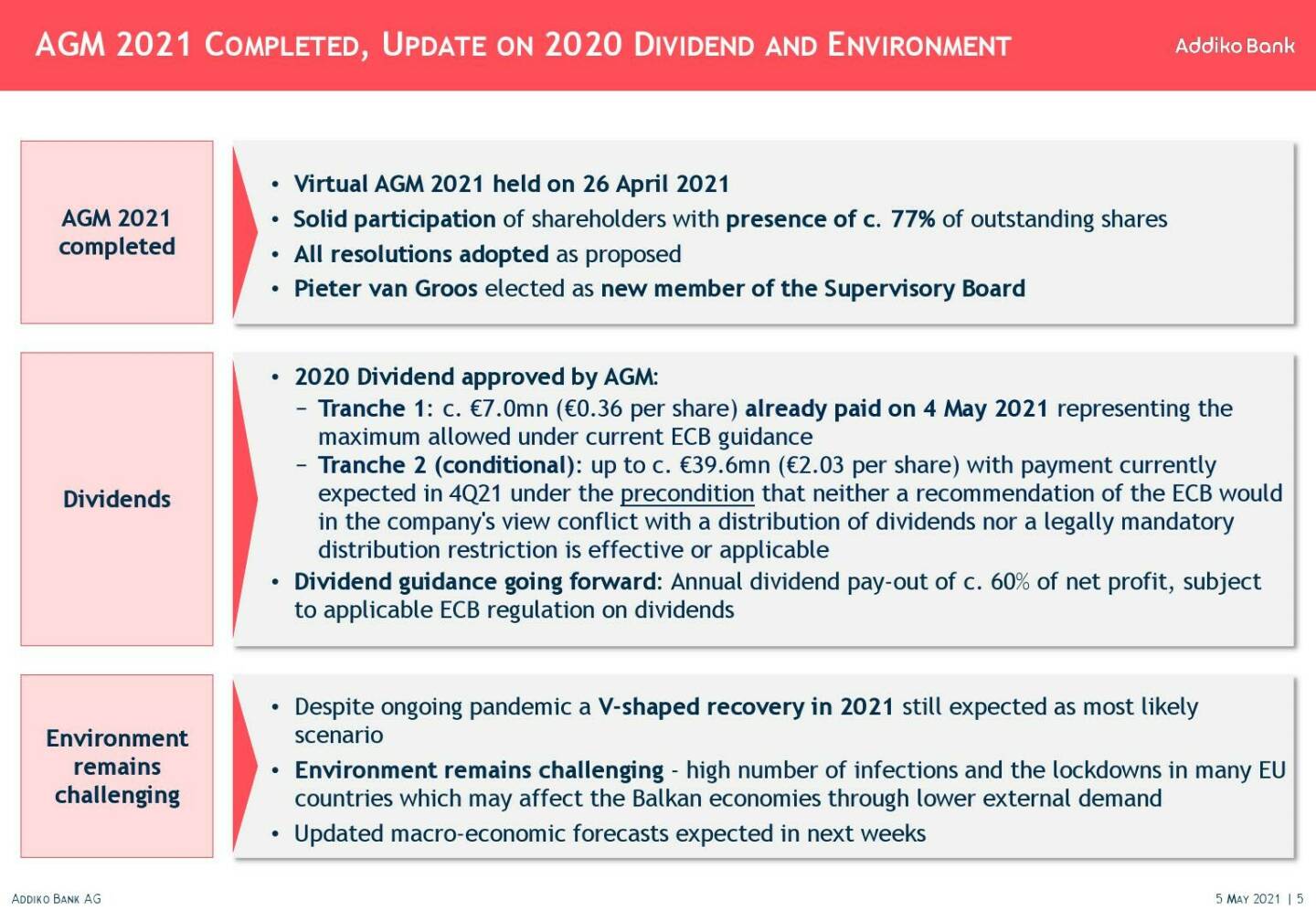 Addiko - AGM 2021 completed, update on 2020 dividend and environment 