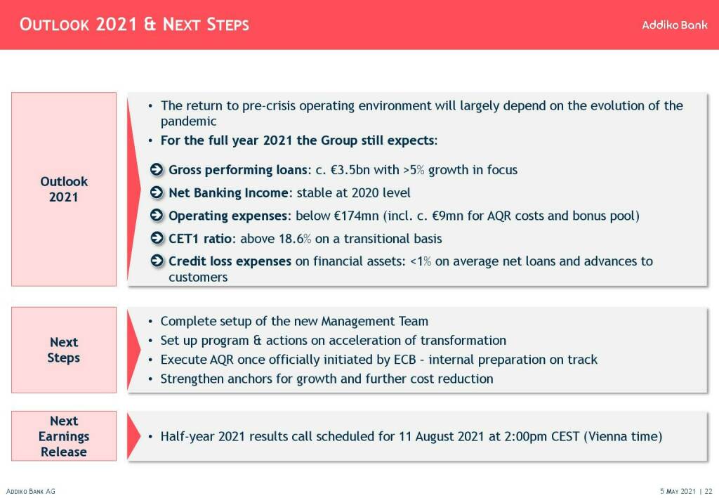 Addiko - Outlook 2020 & next steps (11.05.2021) 