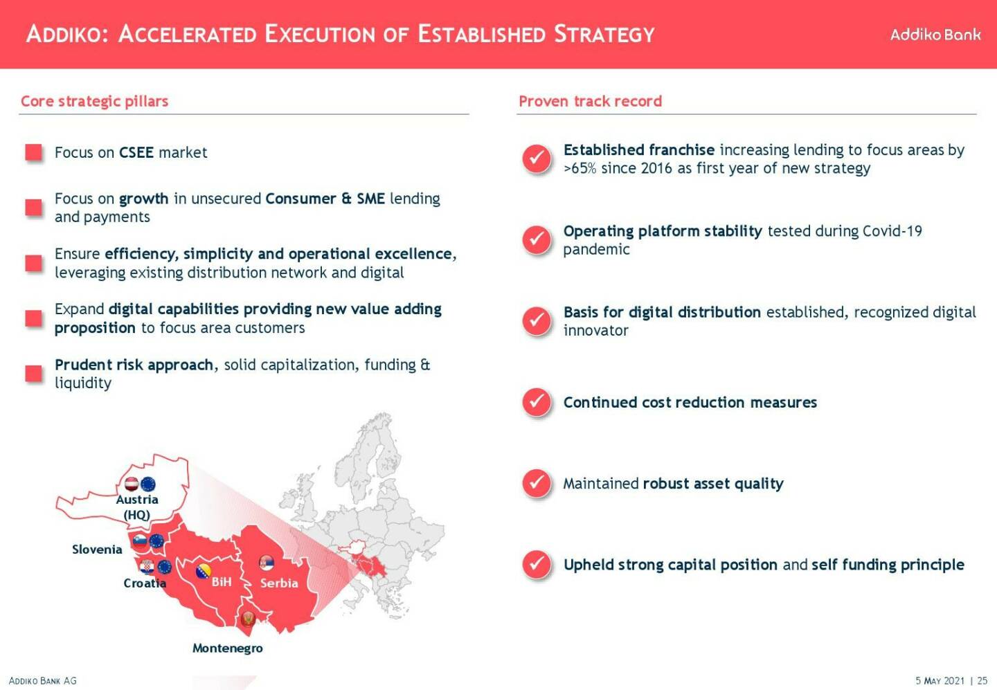 Addiko - Accelerated execution of established strategy 