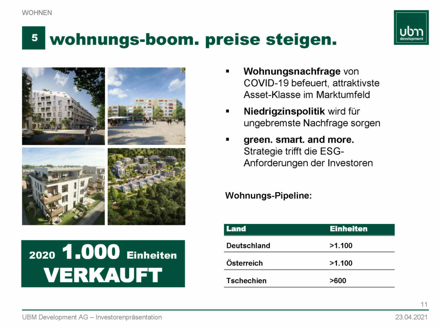 UBM - Wohnungs-Boom