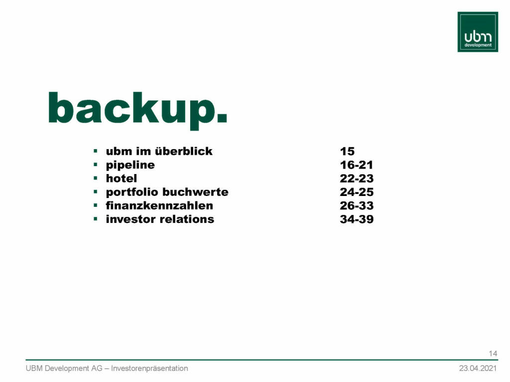 UBM - Backup (13.05.2021)