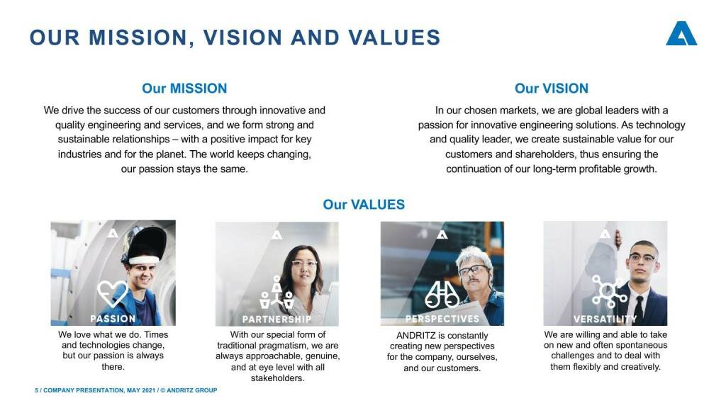 Andritz - Our mission, vision and values  (16.05.2021) 