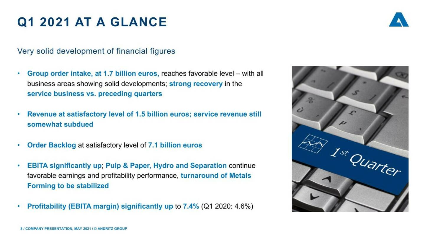 Andritz - Q1 2021 at a glance