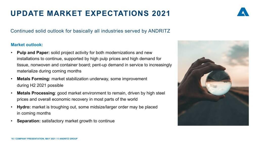 Andritz - Update market expectations 2021 (16.05.2021) 