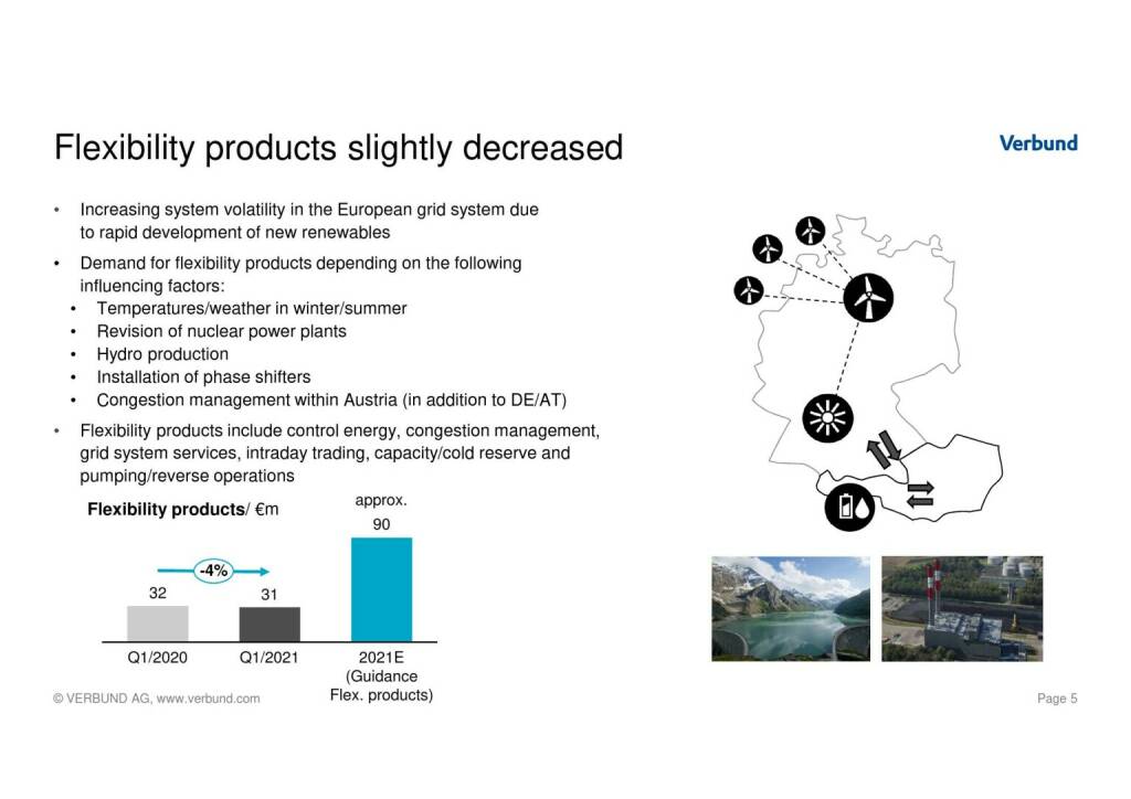 Verbund - Flexibility products slightly decreased  (17.05.2021) 