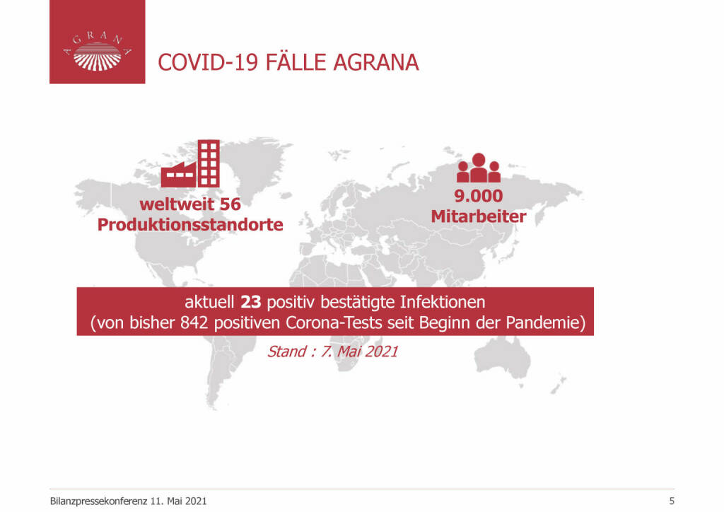 Agrana - Covid-19 Fälle Agrana  (20.05.2021)