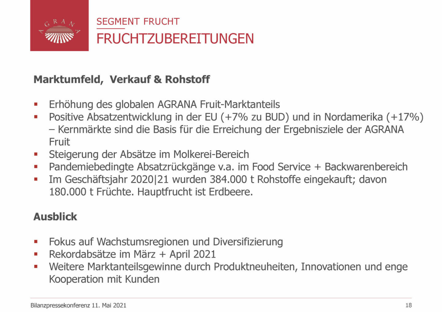 Agrana - Fruchtzubereitung