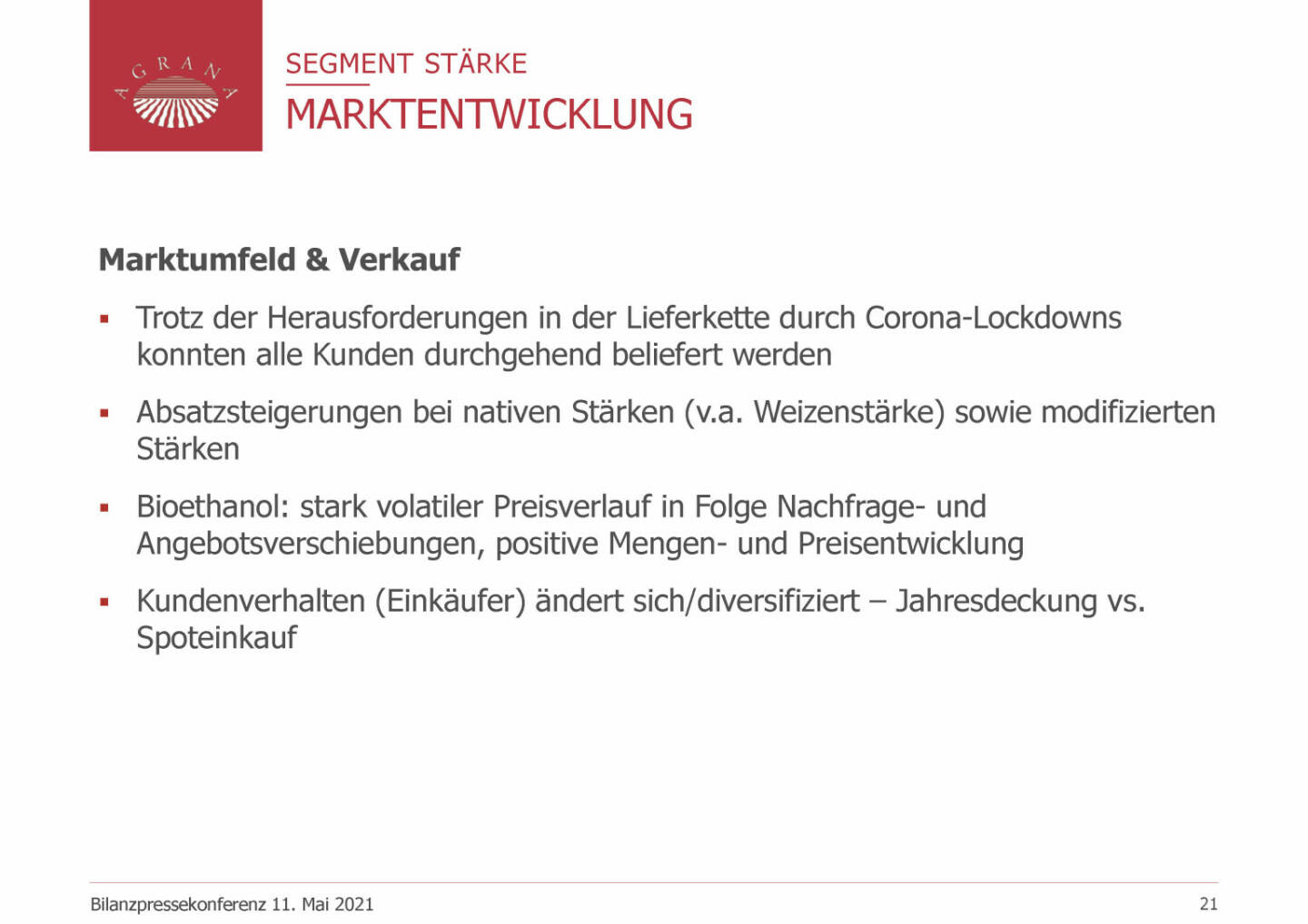 Agrana - Marktentwicklung 