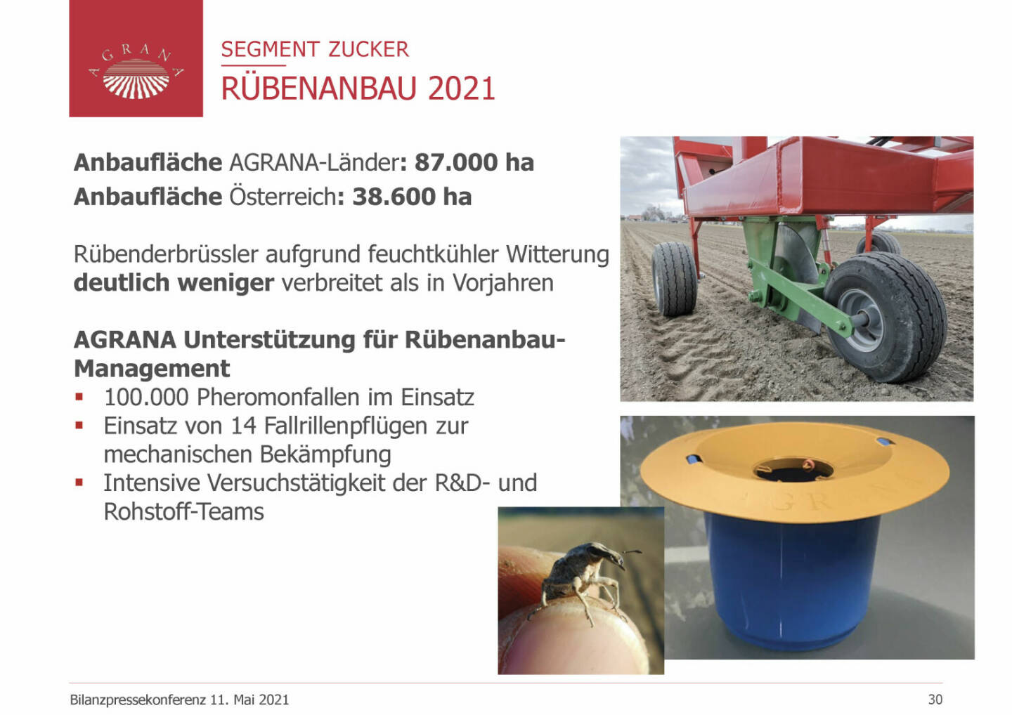 Agrana - Rübenanbau 2021 