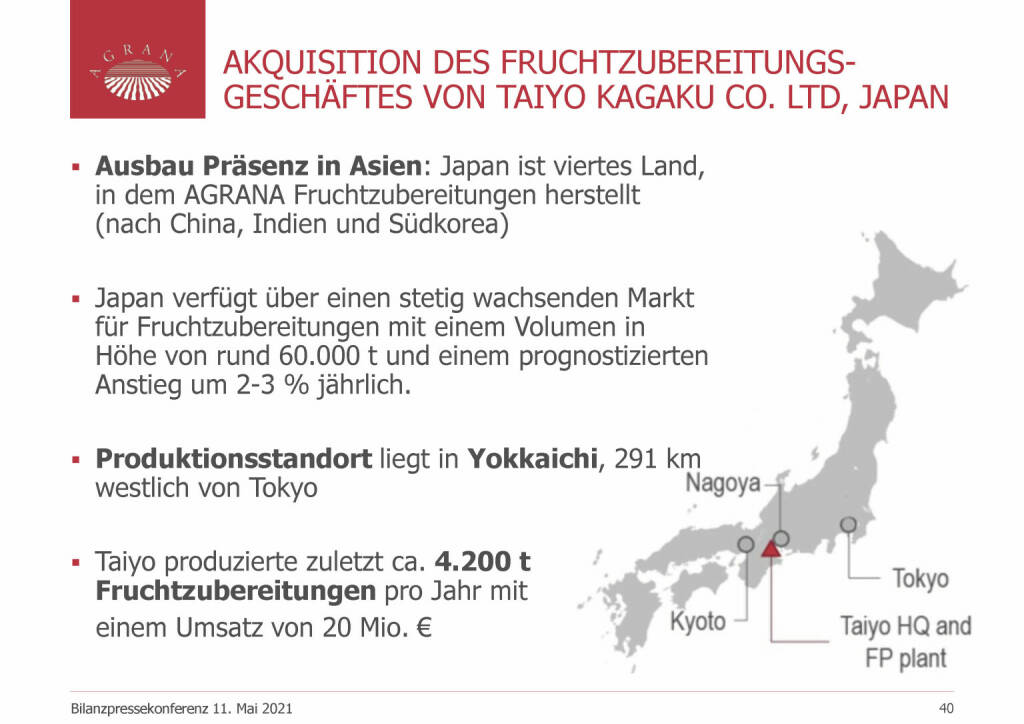 Agrana - Akquisition des Fruchtzubereitungs-Geschäftes von Taiyo Kagaku Co Ltd, Japan (20.05.2021) 
