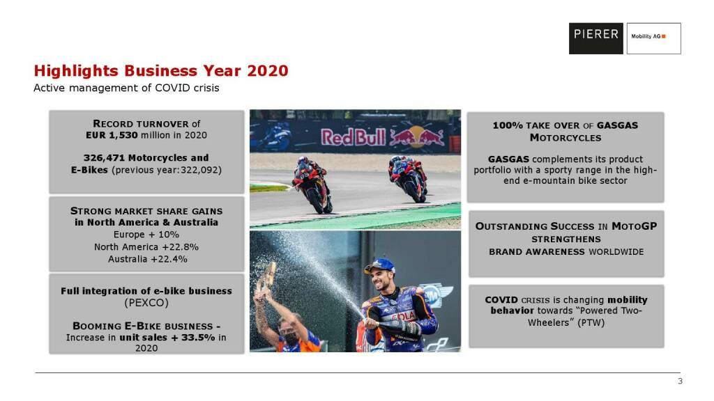 Pierer Mobility - Highlights business year 2020 (20.05.2021) 