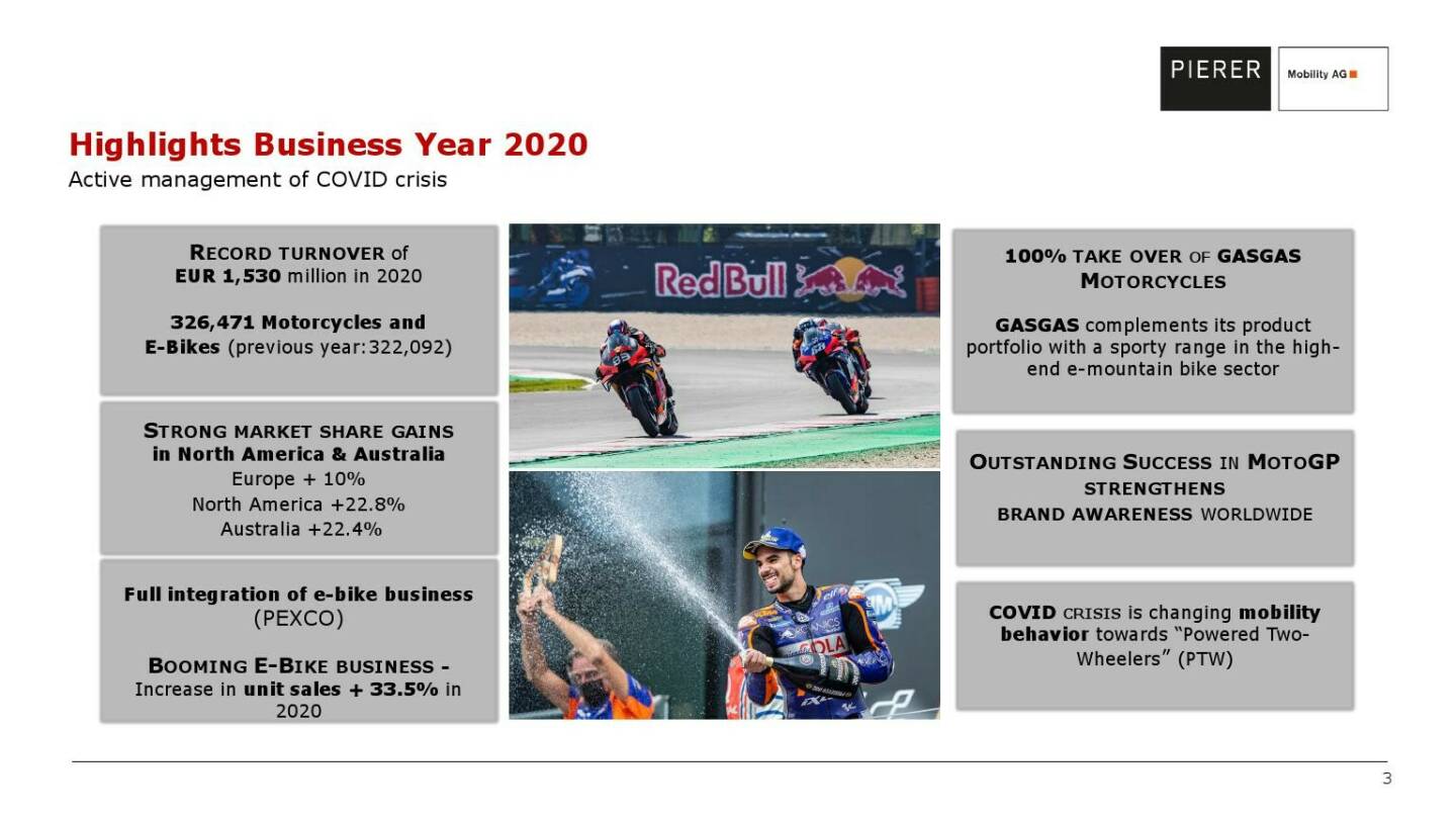 Pierer Mobility - Highlights business year 2020