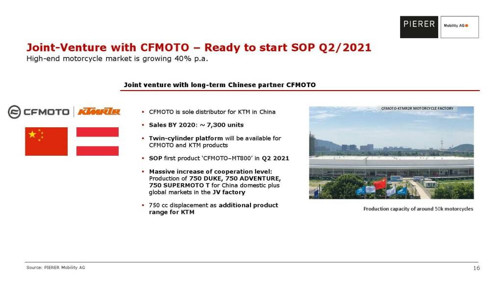 Pierer Mobility - Joint venture with CFMOTO - Ready to start SOP Q2/2021 (20.05.2021) 