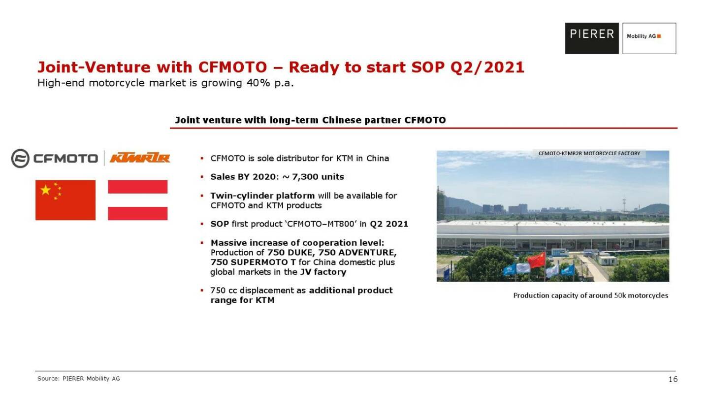 Pierer Mobility - Joint venture with CFMOTO - Ready to start SOP Q2/2021