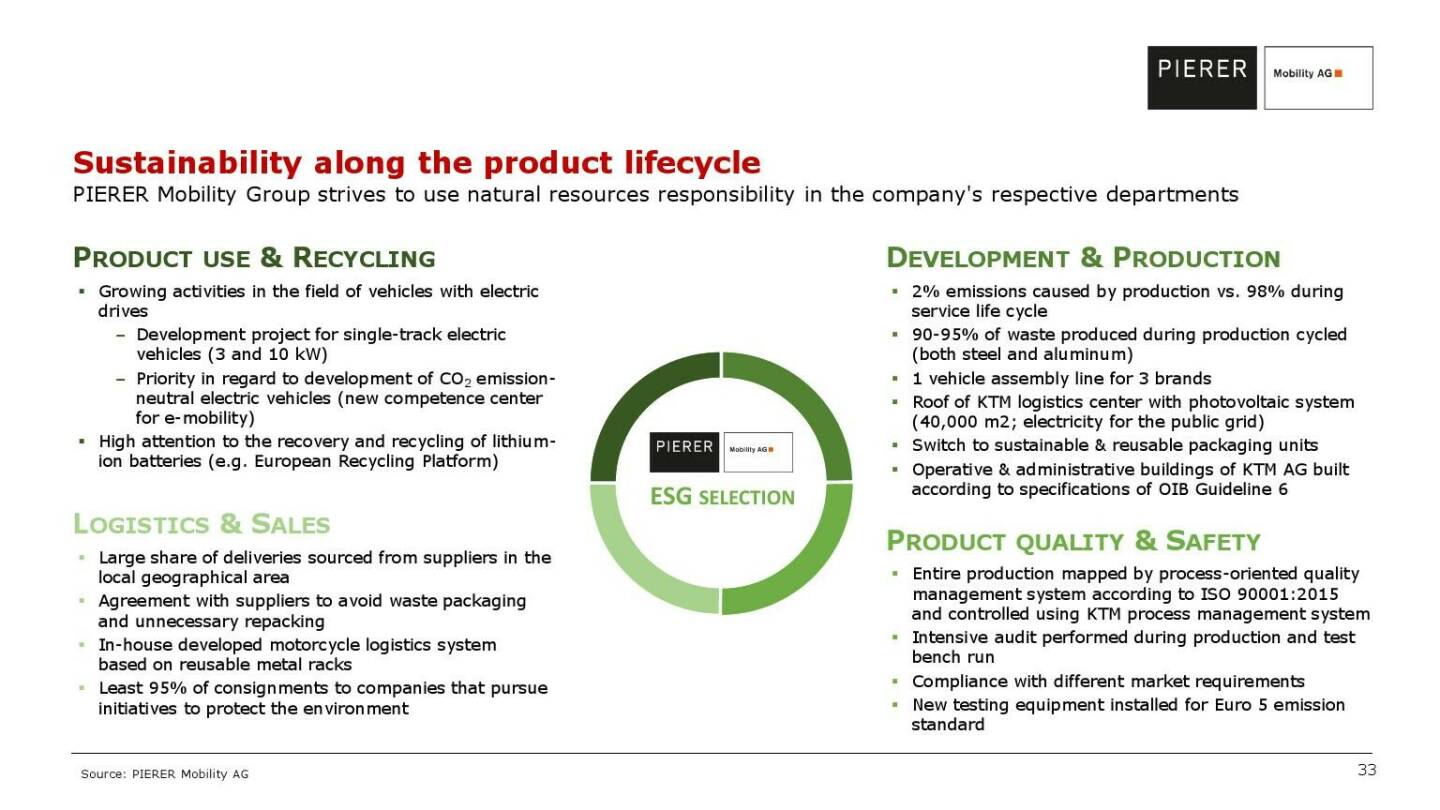 Pierer Mobility - Sustainability along the product lifecycle