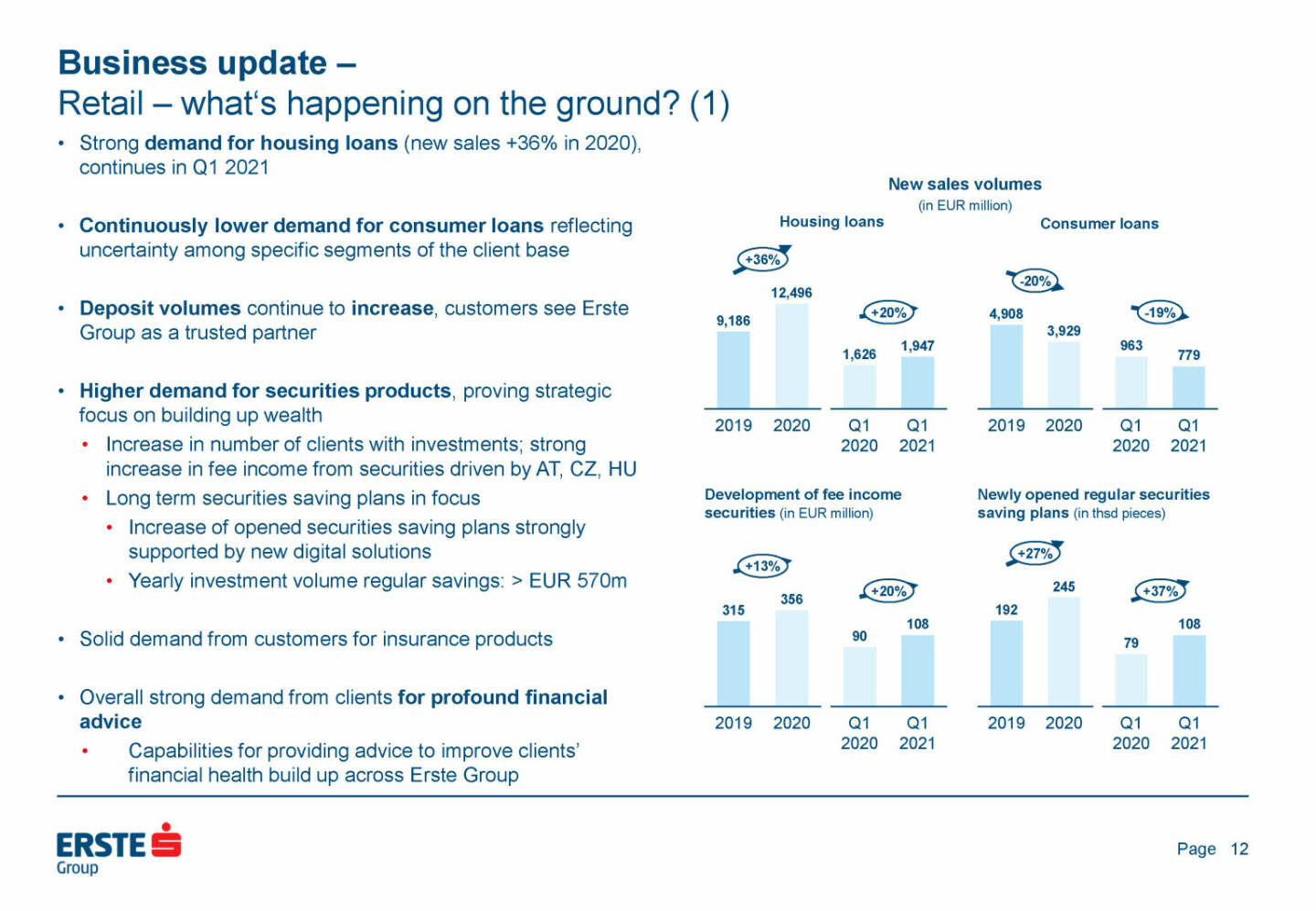 Erste Group - Business update
