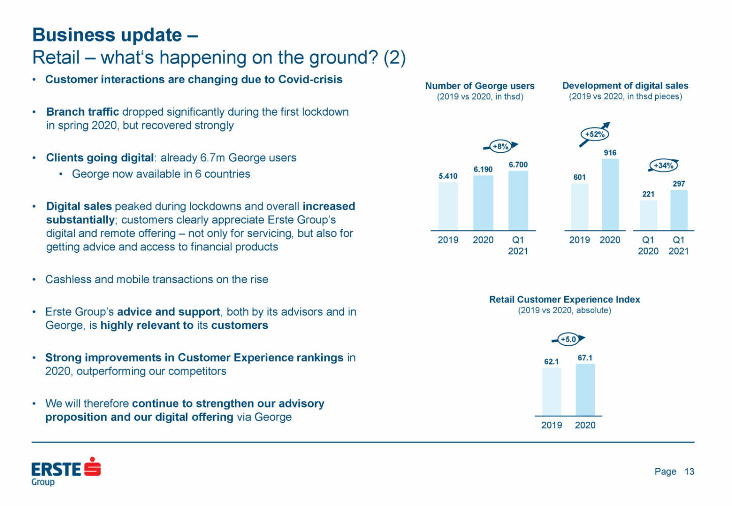 Erste Group - Business update