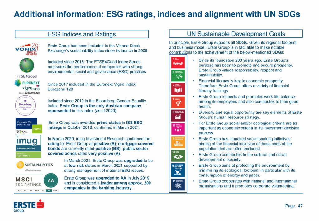 Erste Group - Additional information: ESG ratings, indices and alignment with UN SDGs (25.05.2021) 