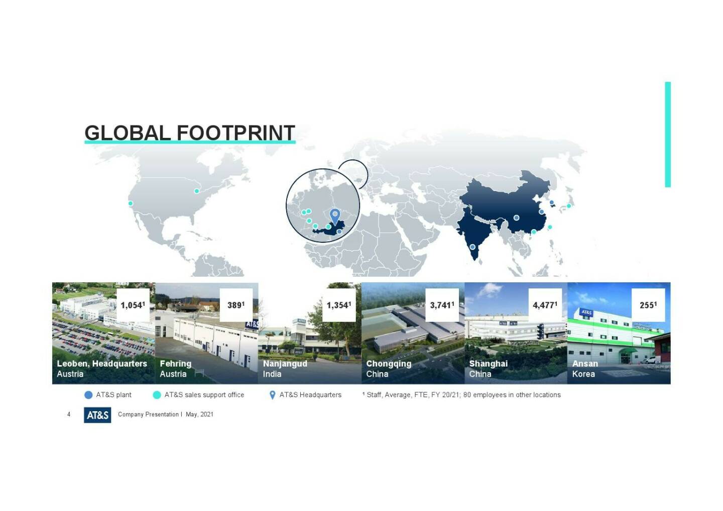 AT&S - Global footprint