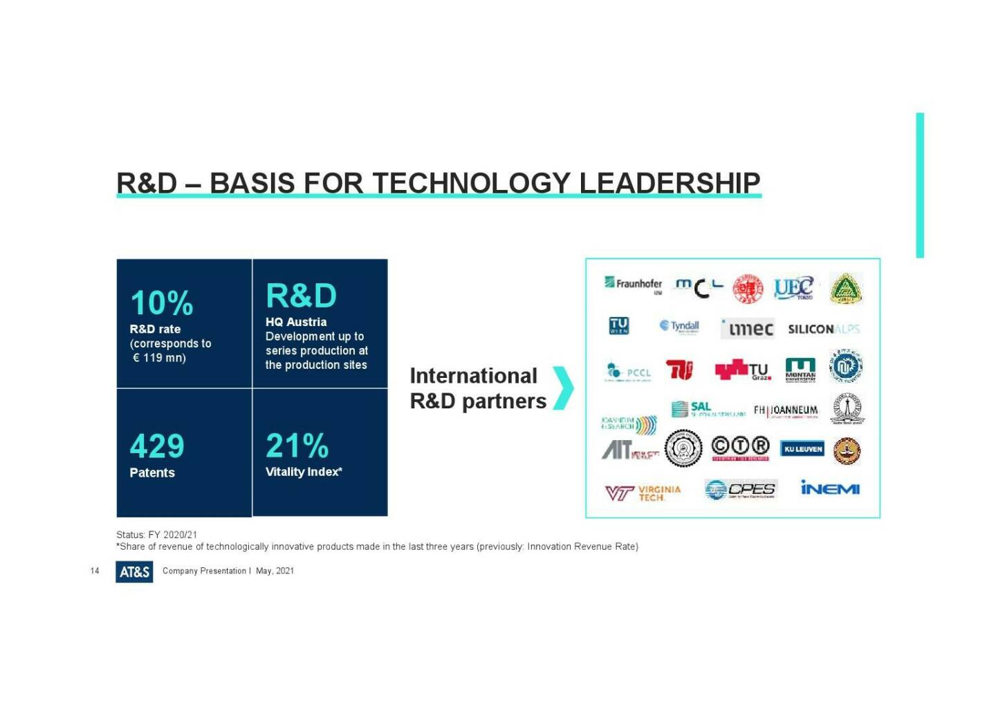 AT&S - R&D - Basis for technology leadership