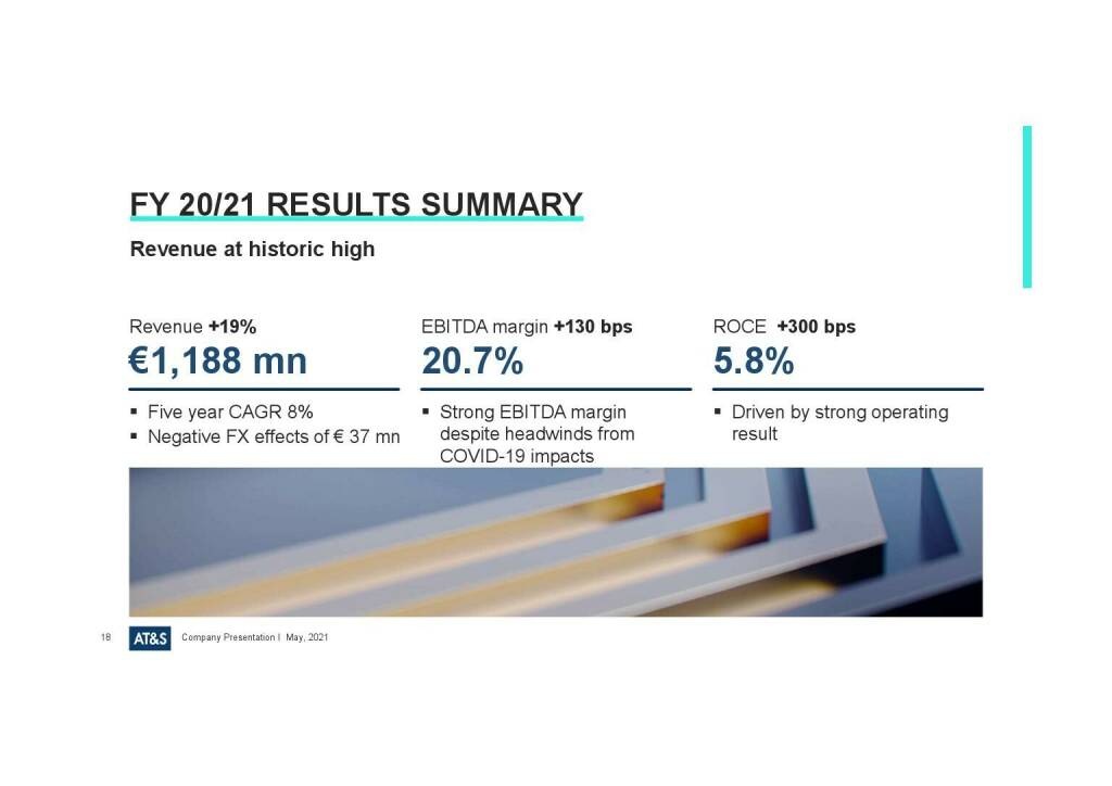 AT&S - FY 20/21 results summary (27.05.2021) 