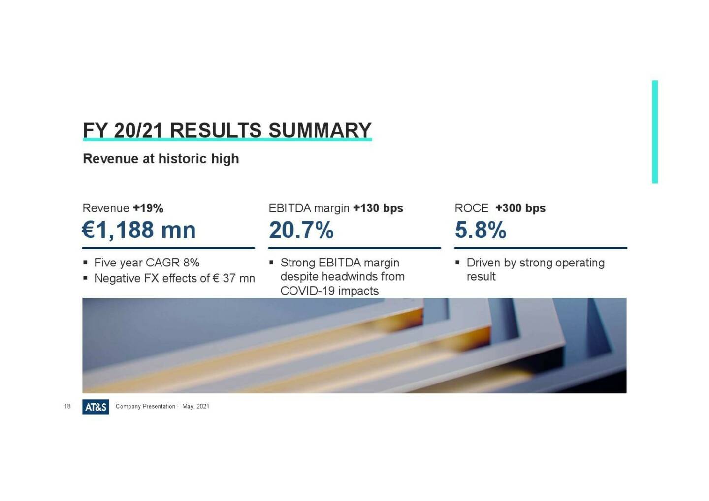 AT&S - FY 20/21 results summary