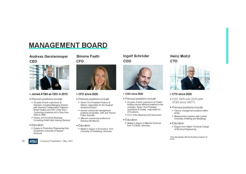 AT&S - Management board (27.05.2021) 