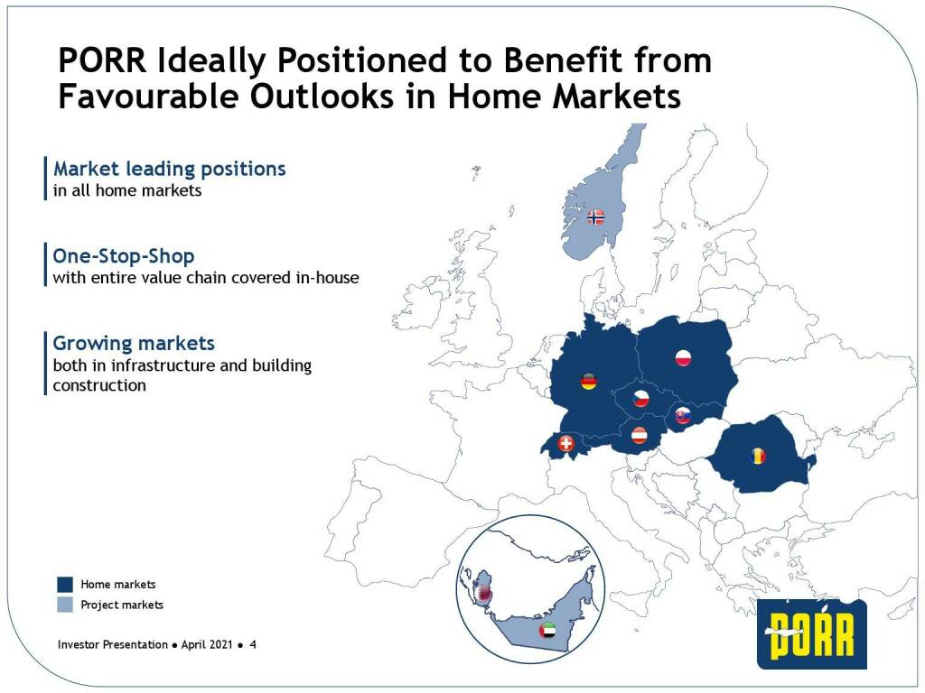 Porr - Ideally positioned to benefit from favourable outlooks in home markets (31.05.2021) 