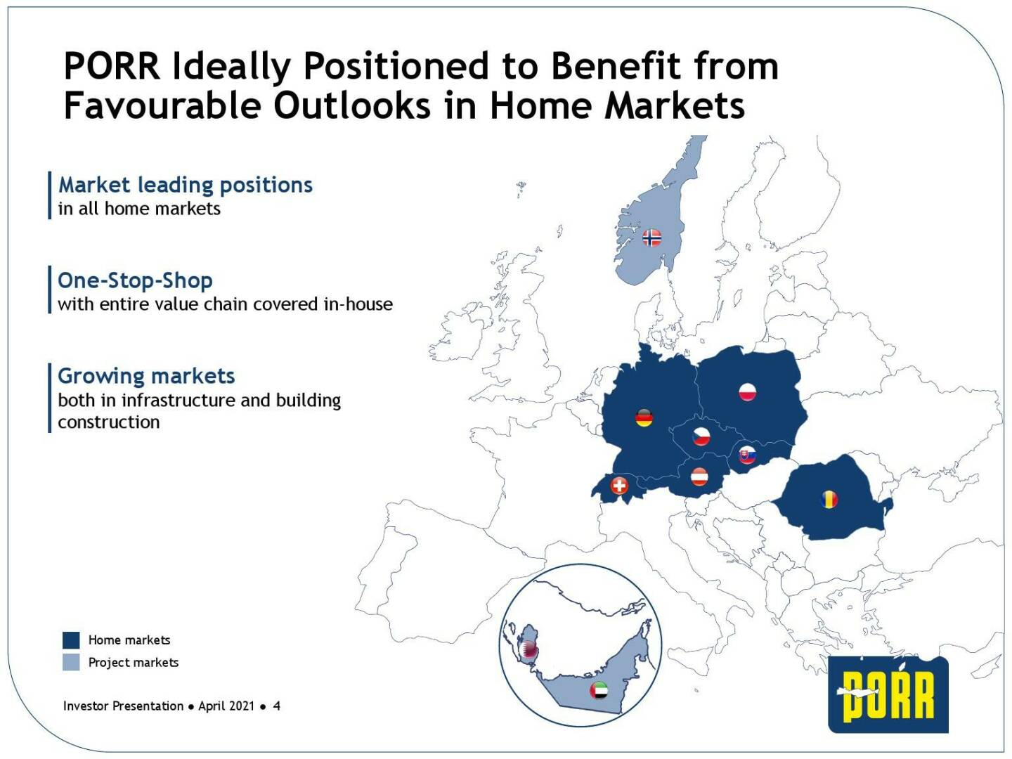 Porr - Ideally positioned to benefit from favourable outlooks in home markets