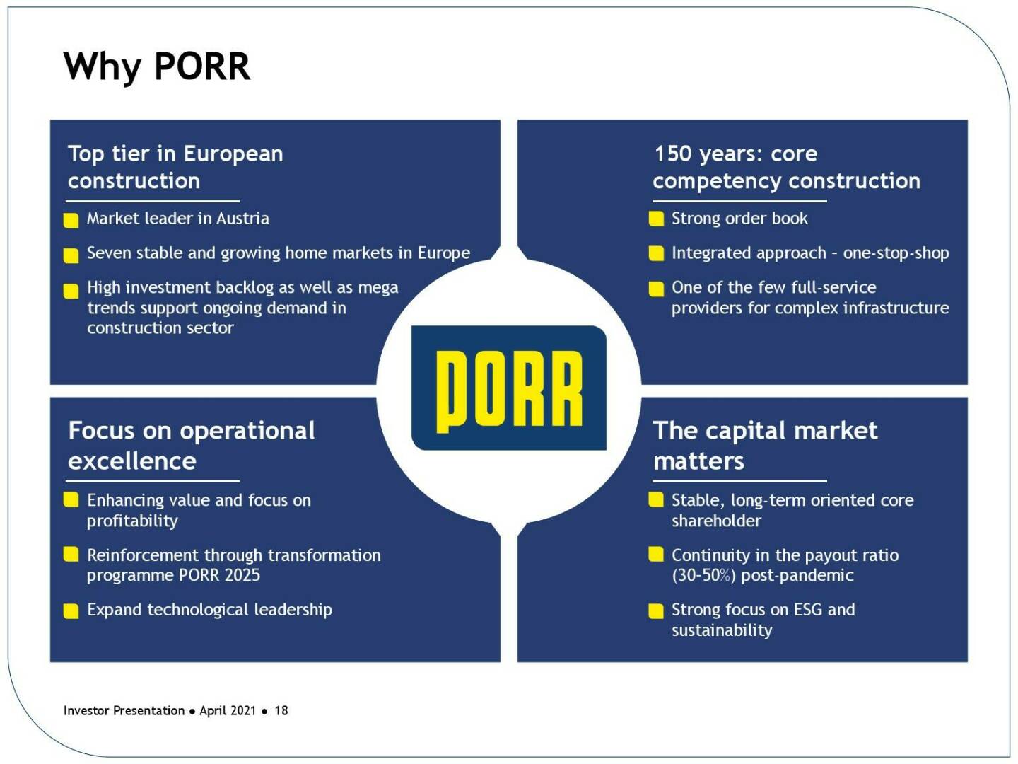 Porr - Why Porr