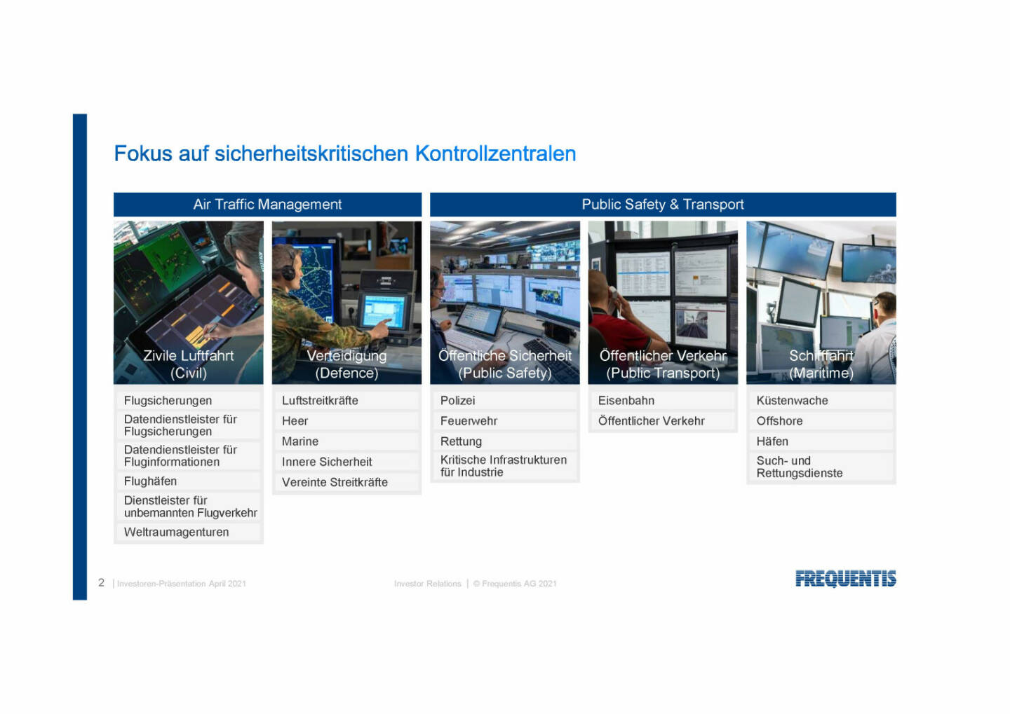 Frequentis - Fokus auf sicherheitskritische Kontrollzentralen