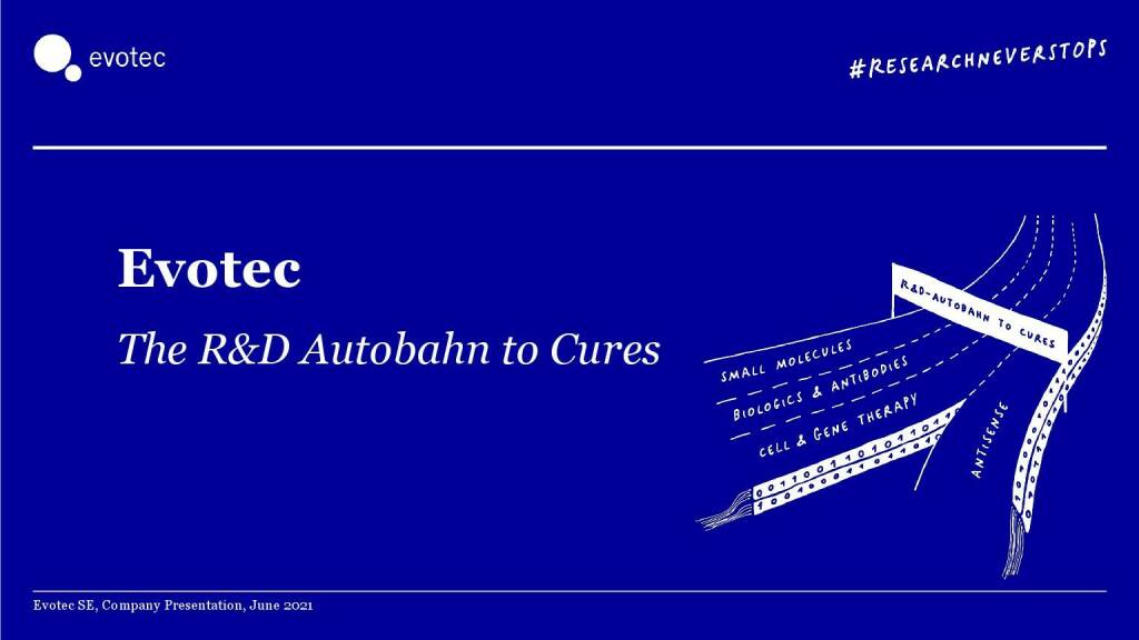 evotec - The R&D Autobahn to Cures (06.06.2021) 