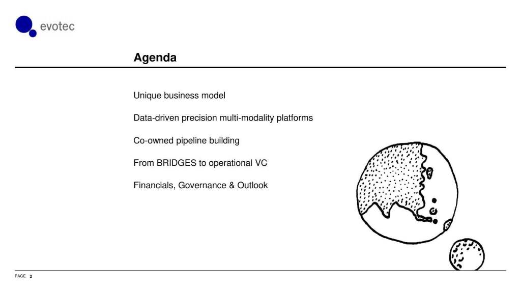 evotec - Agenda (06.06.2021) 