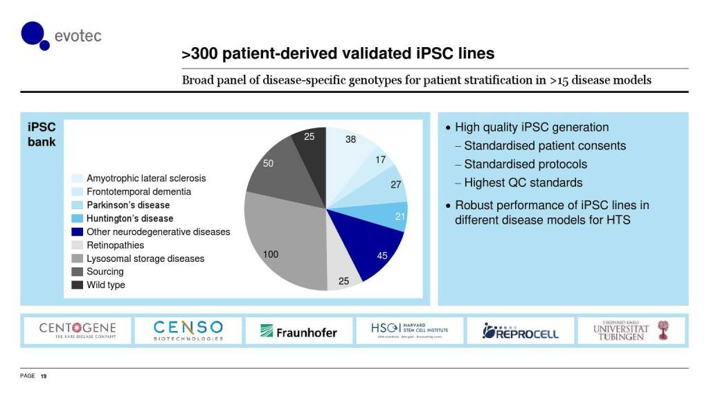 evotec - >300 patient-derived validated IPSC lines (06.06.2021) 